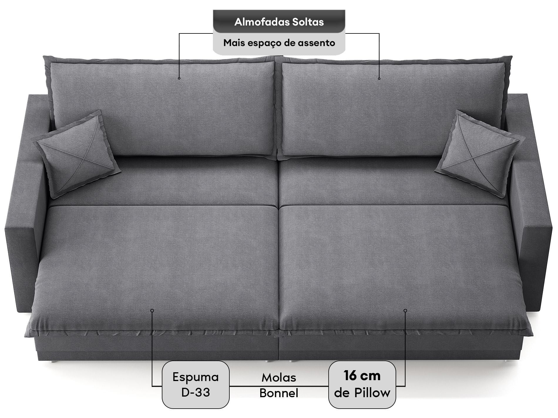 Sofá Tango 180cm sem caixa, Retrátil e Reclinável Linho Soft